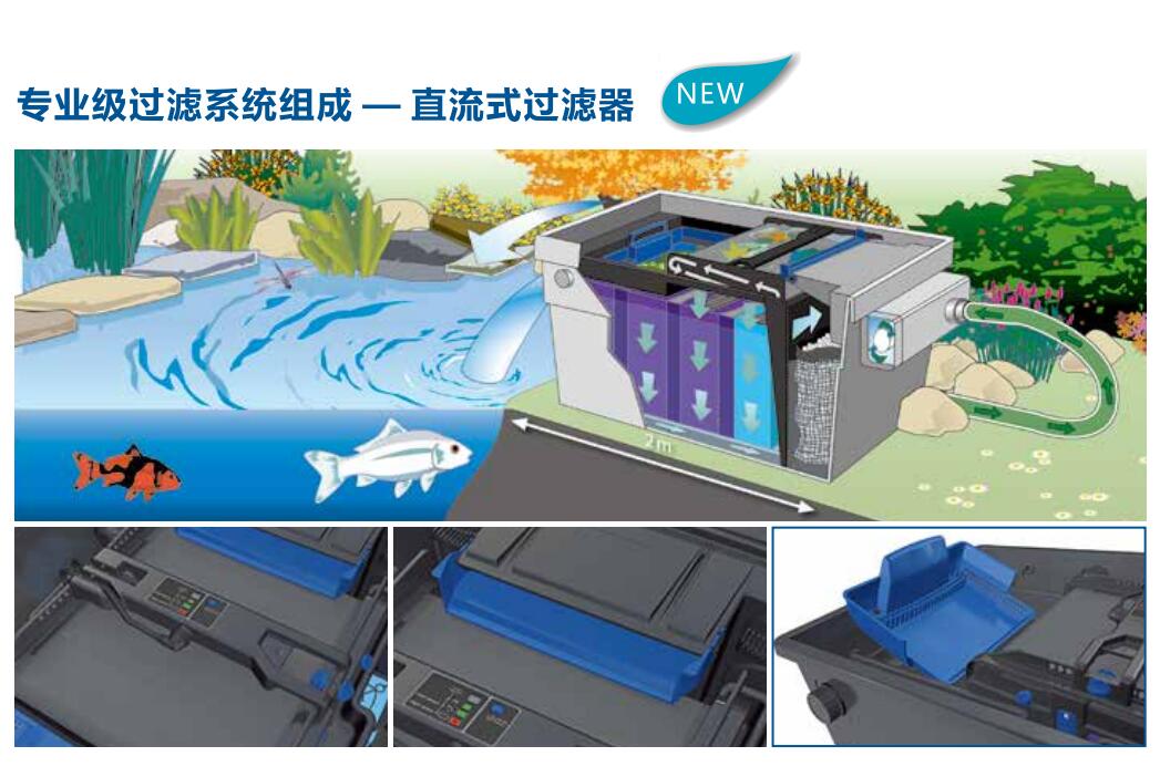 德国进口直流式过滤器