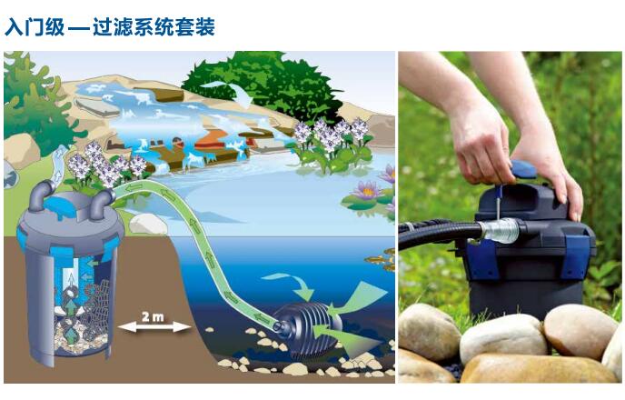 入门级过滤系统套装