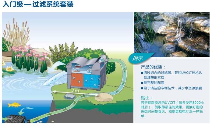 入门级过滤系统套装